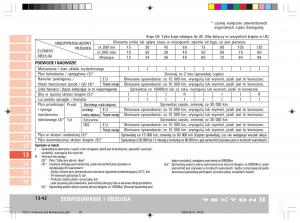 manual--SsangYong-Rexton-II-2-instrukcja page 274 min