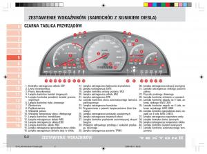 manual--SsangYong-Rexton-II-2-instrukcja page 92 min