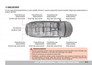 SsangYong-Rodius-instrukcja-obslugi page 129 min