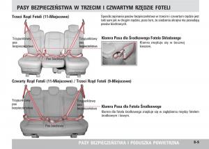 SsangYong-Rodius-instrukcja-obslugi page 135 min