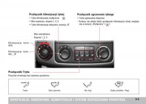 SsangYong-Rodius-instrukcja-obslugi page 153 min