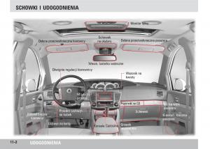 SsangYong-Rodius-instrukcja-obslugi page 170 min