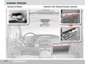 SsangYong-Rodius-instrukcja-obslugi page 172 min