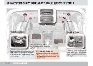 SsangYong-Rodius-instrukcja-obslugi page 178 min