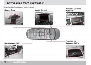 SsangYong-Rodius-instrukcja-obslugi page 184 min