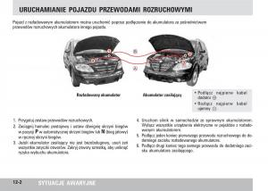 SsangYong-Rodius-instrukcja-obslugi page 190 min