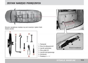 SsangYong-Rodius-instrukcja-obslugi page 193 min