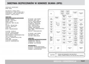 SsangYong-Rodius-instrukcja-obslugi page 233 min