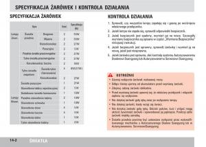 SsangYong-Rodius-instrukcja-obslugi page 242 min