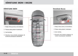 SsangYong-Rodius-instrukcja-obslugi page 250 min