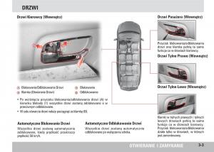 SsangYong-Rodius-instrukcja-obslugi page 29 min