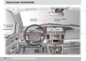 SsangYong-Rodius-instrukcja-obslugi page 38 min