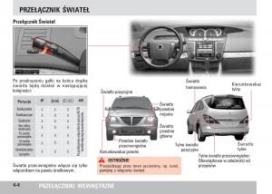 SsangYong-Rodius-instrukcja-obslugi page 40 min