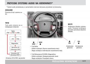 SsangYong-Rodius-instrukcja-obslugi page 53 min