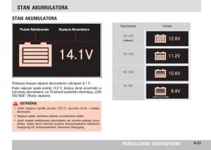 SsangYong-Rodius-instrukcja-obslugi page 67 min