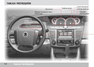 SsangYong-Rodius-instrukcja-obslugi page 70 min