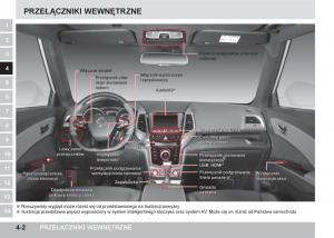 SsangYong-Tivoli-instrukcja-obslugi page 102 min