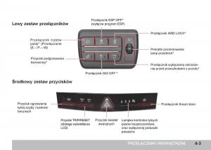 SsangYong-Tivoli-instrukcja-obslugi page 103 min