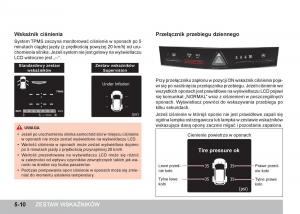 SsangYong-Tivoli-instrukcja-obslugi page 152 min