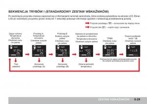 SsangYong-Tivoli-instrukcja-obslugi page 171 min