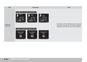 SsangYong-Tivoli-instrukcja-obslugi page 186 min