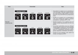 SsangYong-Tivoli-instrukcja-obslugi page 187 min