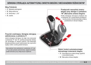 SsangYong-Tivoli-instrukcja-obslugi page 199 min