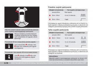 SsangYong-Tivoli-instrukcja-obslugi page 212 min