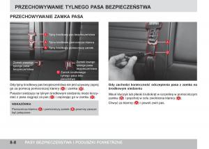 SsangYong-Tivoli-instrukcja-obslugi page 242 min