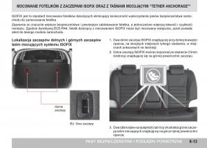 SsangYong-Tivoli-instrukcja-obslugi page 247 min