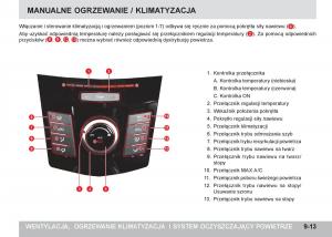 SsangYong-Tivoli-instrukcja-obslugi page 281 min