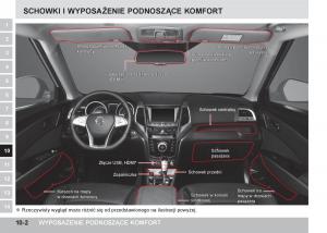 SsangYong-Tivoli-instrukcja-obslugi page 292 min