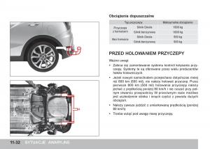 SsangYong-Tivoli-instrukcja-obslugi page 348 min