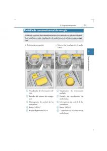 Lexus-IS300h-III-3-manual-del-propietario page 121 min
