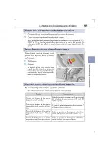 Lexus-IS300h-III-3-manual-del-propietario page 139 min