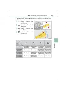 Lexus-IS300h-III-3-manual-del-propietario page 245 min