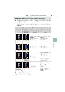 Lexus-IS300h-III-3-manual-del-propietario page 281 min
