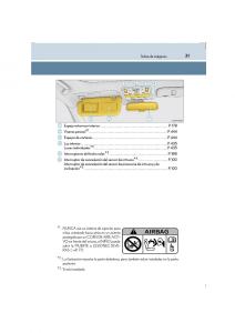 Lexus-IS300h-III-3-manual-del-propietario page 31 min