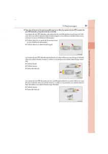 Lexus-IS300h-III-3-manual-del-propietario page 51 min