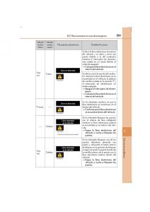 Lexus-IS300h-III-3-manual-del-propietario page 551 min