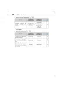 Lexus-IS300h-III-3-manual-del-propietario page 610 min