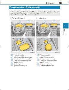 Lexus-IS300h-III-3-omistajan-kasikirja page 109 min
