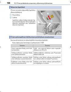 Lexus-IS300h-III-3-omistajan-kasikirja page 128 min