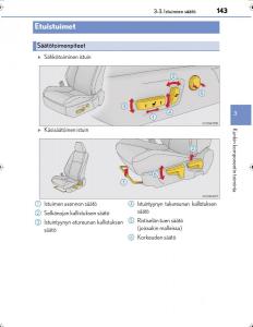 Lexus-IS300h-III-3-omistajan-kasikirja page 143 min