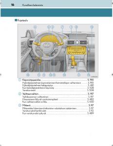 Lexus-IS300h-III-3-omistajan-kasikirja page 16 min