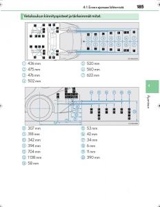 Lexus-IS300h-III-3-omistajan-kasikirja page 185 min