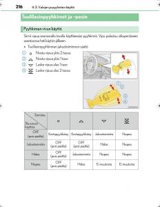 Lexus-IS300h-III-3-omistajan-kasikirja page 216 min