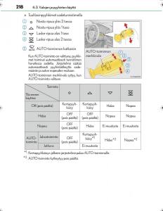 Lexus-IS300h-III-3-omistajan-kasikirja page 218 min