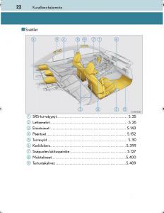 Lexus-IS300h-III-3-omistajan-kasikirja page 22 min