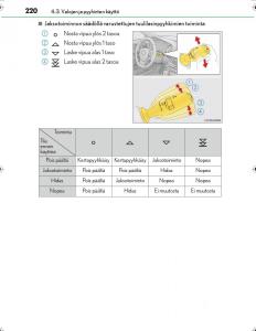Lexus-IS300h-III-3-omistajan-kasikirja page 220 min